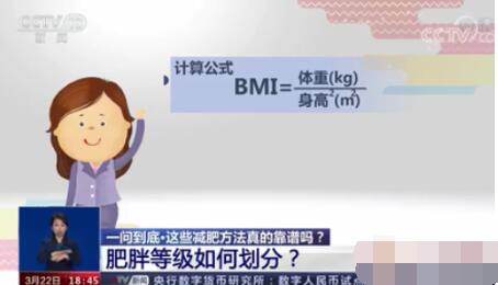 BMIֵȼλ?g