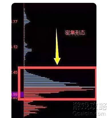 ܼ뷢ɢ̬ô֣